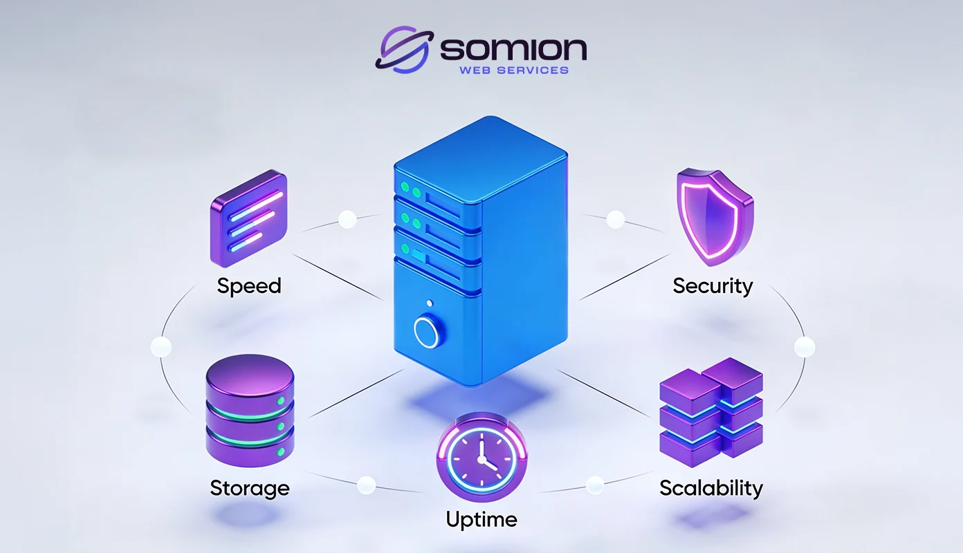 استضافة مواقع في الجيزة (1)