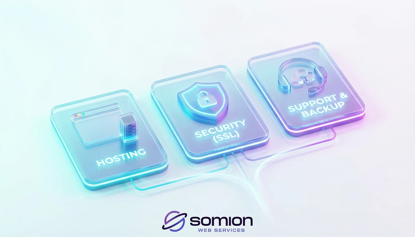 خدمات استضافة المواقع (1)