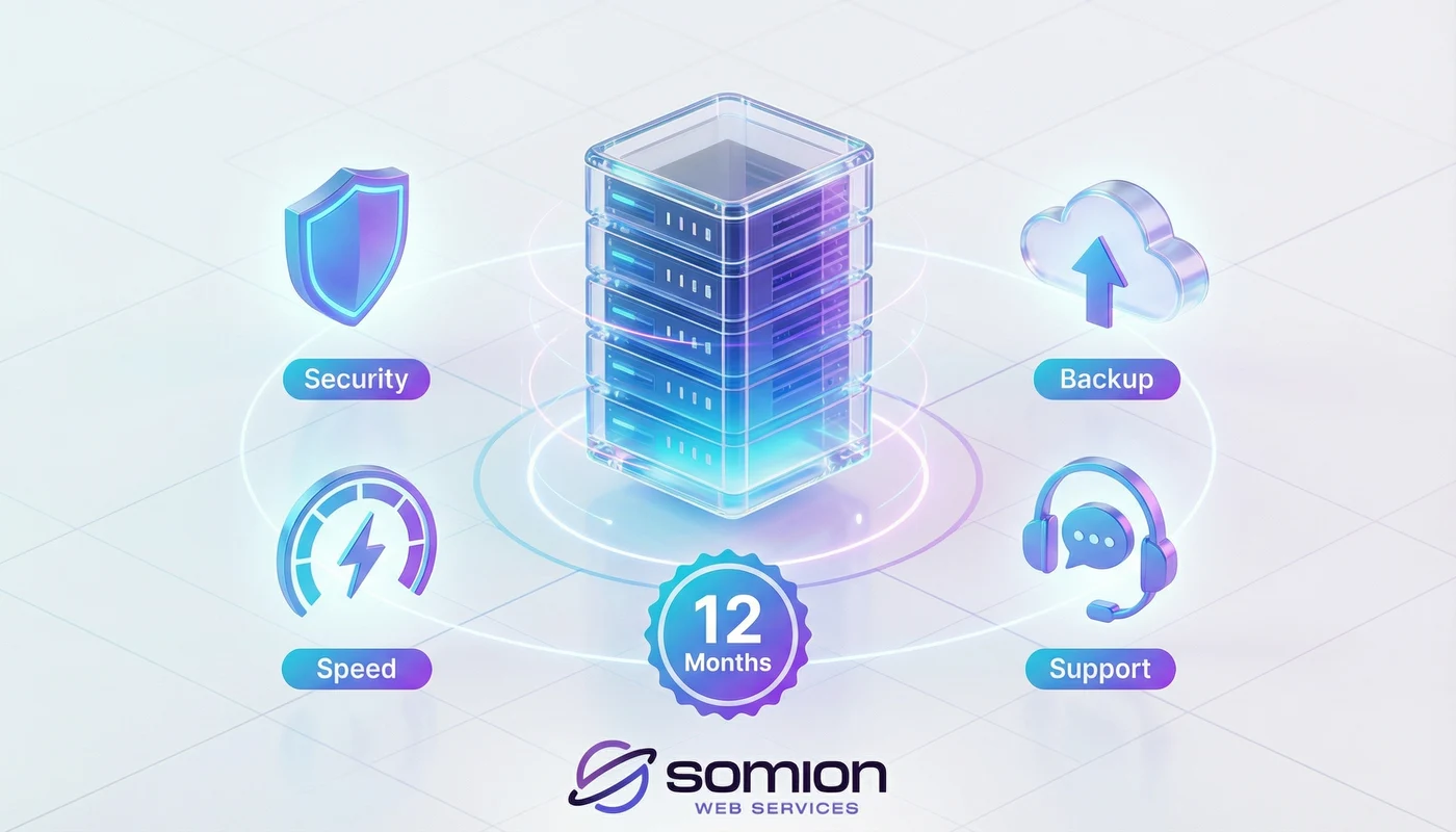 اشتراك استضافة مواقع سنوي (1)